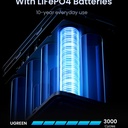 UGREEN 48.000mAh PD 300W ferðarafhlaða með innb. Lampa - image 9 [f15649ce1c]