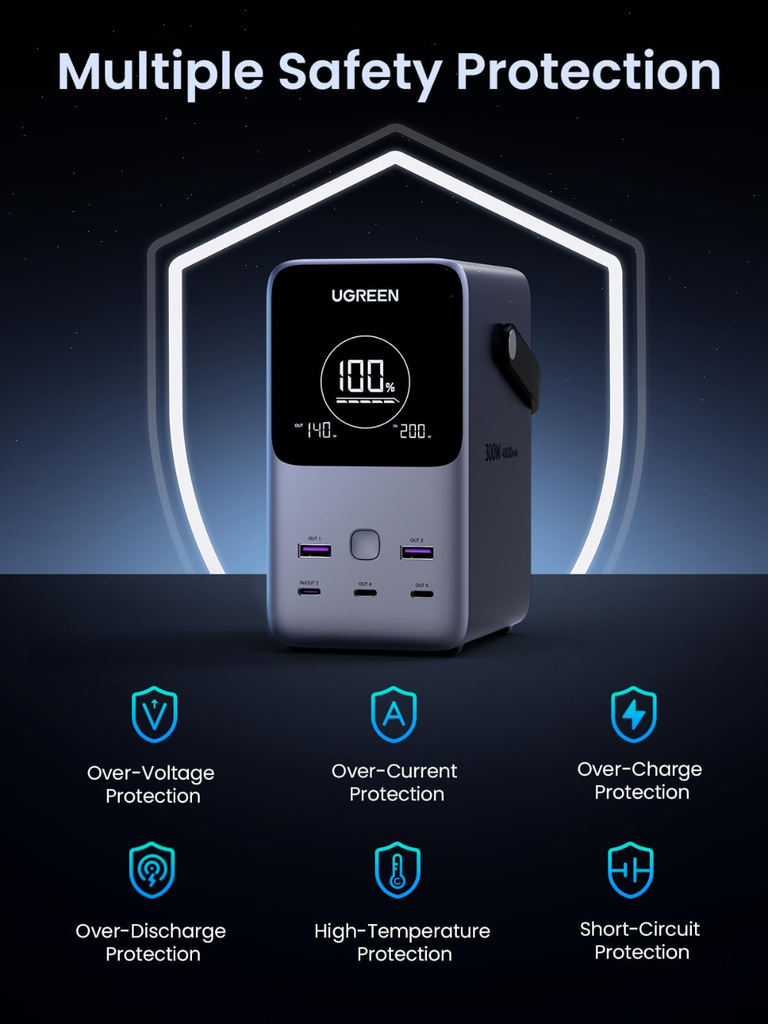 UGREEN 48.000mAh PD 300W ferðarafhlaða með innb. Lampa - image 16 [cecc4d7fad]