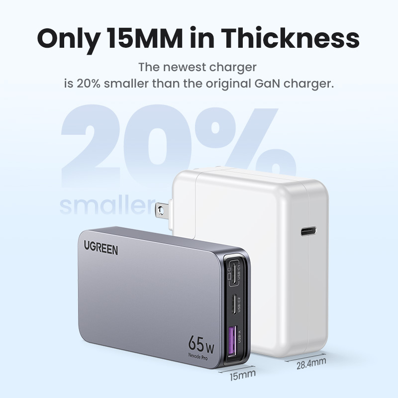 65W UGREEN Nexode Pro 2x USB-C, 1x USB-A PD GaN hleðslutæki - image 3 [f255a364e3]