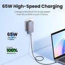 65W UGREEN Nexode Pro 2x USB-C, 1x USB-A PD GaN hleðslutæki - image 9 [5ae2167501]
