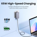 65W UGREEN Nexode Pro 2x USB-C, 1x USB-A PD GaN hleðslutæki - image 10 [d54e503b00]