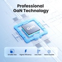 65W UGREEN Nexode Pro 2x USB-C, 1x USB-A PD GaN hleðslutæki - image 11 [de28054e4f]