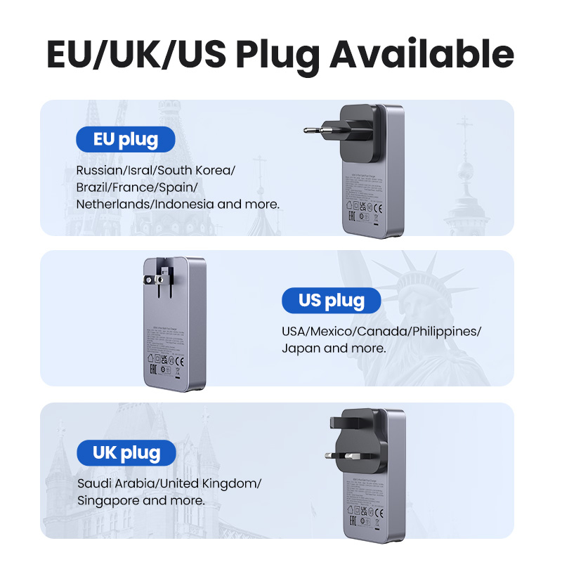 65W UGREEN Nexode Pro 2x USB-C, 1x USB-A PD GaN hleðslutæki - image 18 [976cefb0cc]