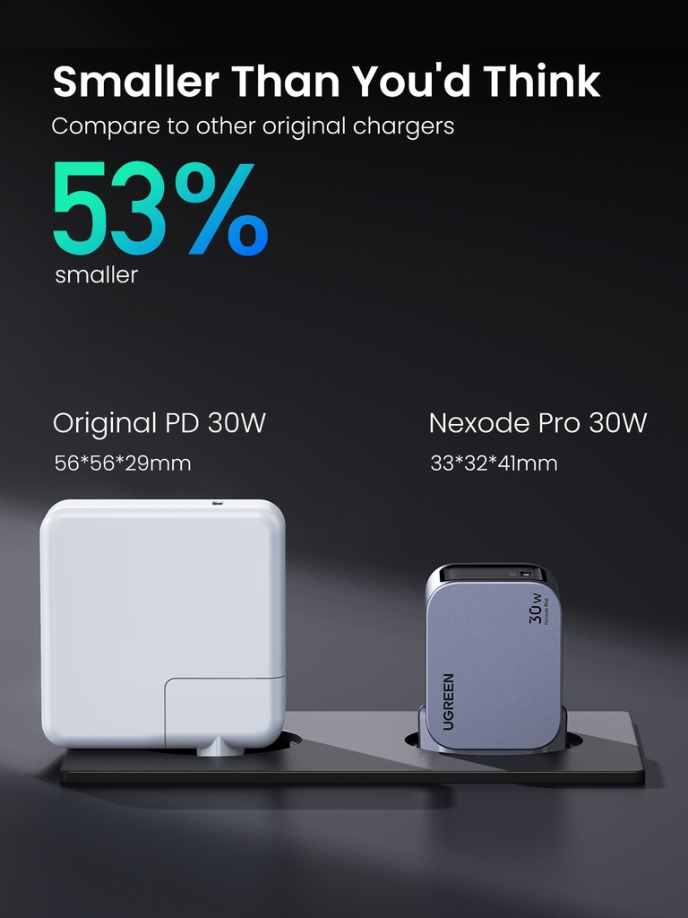 30W UGREEN Nexode Pro USB-C PD QC GaN hleðslutæki - image 13 [33df4a06cd]