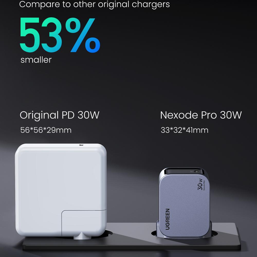 30W UGREEN Nexode Pro USB-C PD QC GaN hleðslutæki - image 14 [e0da2a40ca]