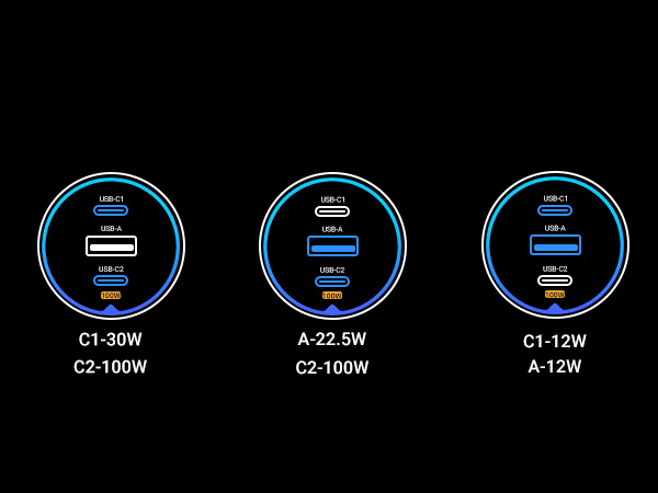130W UGREEN 2x USB-C, 1x USB-A PPS PD QC hleðslutæki í bíl - image 6 [90ec88fc45]
