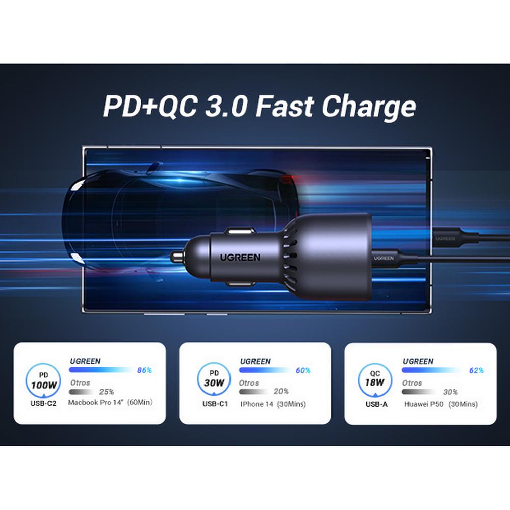 130W UGREEN 2x USB-C, 1x USB-A PPS PD QC hleðslutæki í bíl - image 15 [8f617aa0b3]
