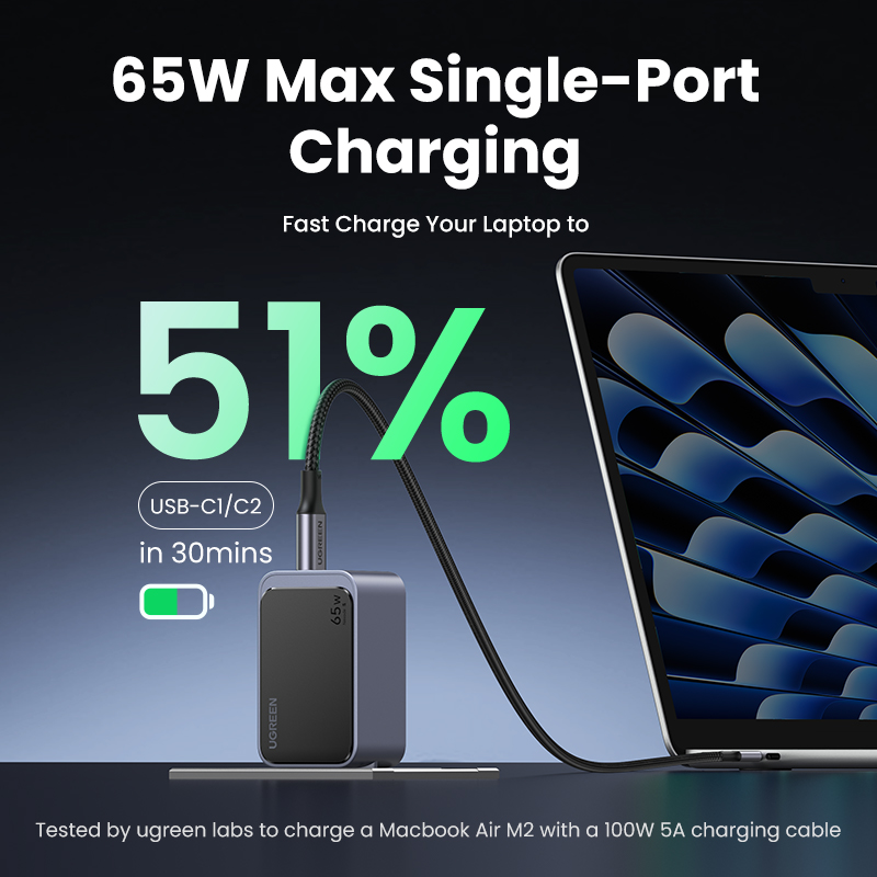 65W UGREEN Nexode S 2x USB-C, 1x USB-A PPS PD QC GaN hleðslutæki - image 3 [a75e63f7c2]