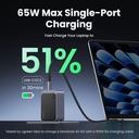 65W UGREEN Nexode S 2x USB-C, 1x USB-A PPS PD QC GaN hleðslutæki - image 4 [ae6ba9f0c4]