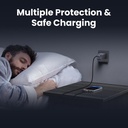 65W UGREEN Nexode S 2x USB-C, 1x USB-A PPS PD QC GaN hleðslutæki - image 10 [5712ac325c]