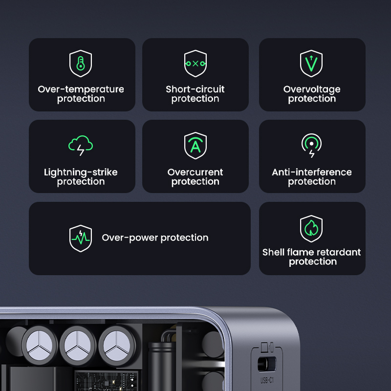 65W UGREEN Nexode S 2x USB-C, 1x USB-A PPS PD QC GaN hleðslutæki - image 11 [85c3388a34]