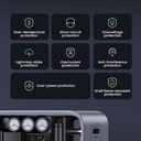 65W UGREEN Nexode S 2x USB-C, 1x USB-A PPS PD QC GaN hleðslutæki - image 11 [85c3388a34]