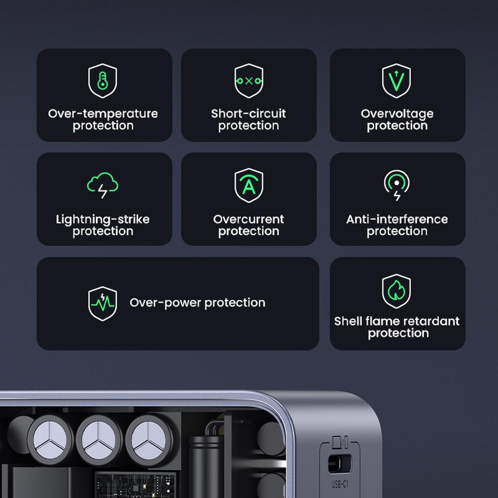 65W UGREEN Nexode S 2x USB-C, 1x USB-A PPS PD QC GaN hleðslutæki - image 12 [d7080c2291]