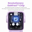 65W UGREEN Uno 2x USB-C, 1x USB-A PPS PD QC GaN hleðslutæki, fjólublátt - image 13 [b055ecac4b]