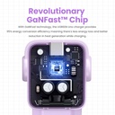 65W UGREEN Uno 2x USB-C, 1x USB-A PPS PD QC GaN hleðslutæki, fjólublátt - image 14 [7aeea4825e]