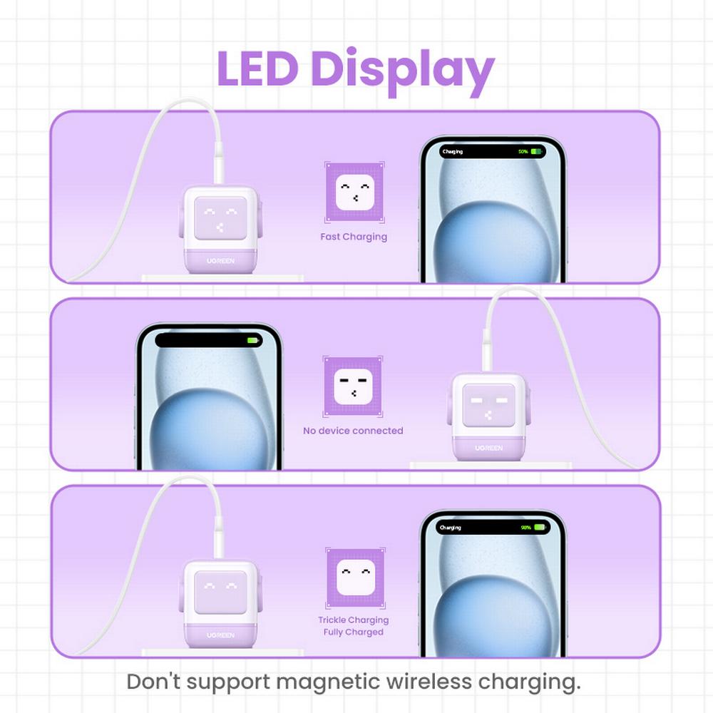 65W UGREEN Uno 2x USB-C, 1x USB-A PPS PD QC GaN hleðslutæki, fjólublátt - image 19 [3372a3dd7a]