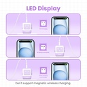 65W UGREEN Uno 2x USB-C, 1x USB-A PPS PD QC GaN hleðslutæki, fjólublátt - image 20 [da9b7c13f8]