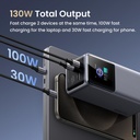 UGREEN 20.000mAh ferðarafhlaða, PD 130W, með upplýsingaskjá - image 8 [3bb878118b]