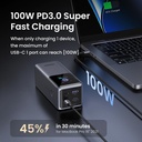 UGREEN 20.000mAh ferðarafhlaða, PD 130W, með upplýsingaskjá - image 12 [3a60673aca]