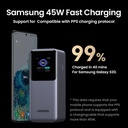 UGREEN 20.000mAh ferðarafhlaða, PD 130W, með upplýsingaskjá - image 13 [d10db413d3]
