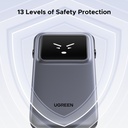 UGREEN Uno 10.000mAh ferðarafhlaða, PD 30W, með innb. kapli - image 9 [bb3887ab31]