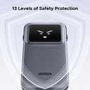 UGREEN Uno 10.000mAh ferðarafhlaða, PD 30W, með innb. kapli - image 10 [cf57d0b225]