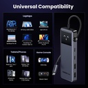 UGREEN Uno 100W 6-í-1 USB-C dokka - image 15 [3a3d944800]
