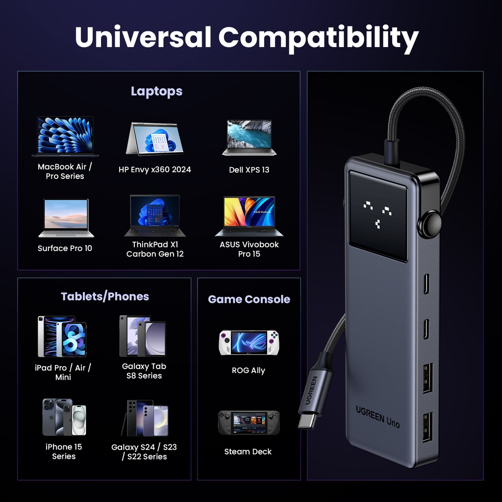 UGREEN Uno 100W 6-í-1 USB-C dokka - image 16 [9dfd27a3ef]