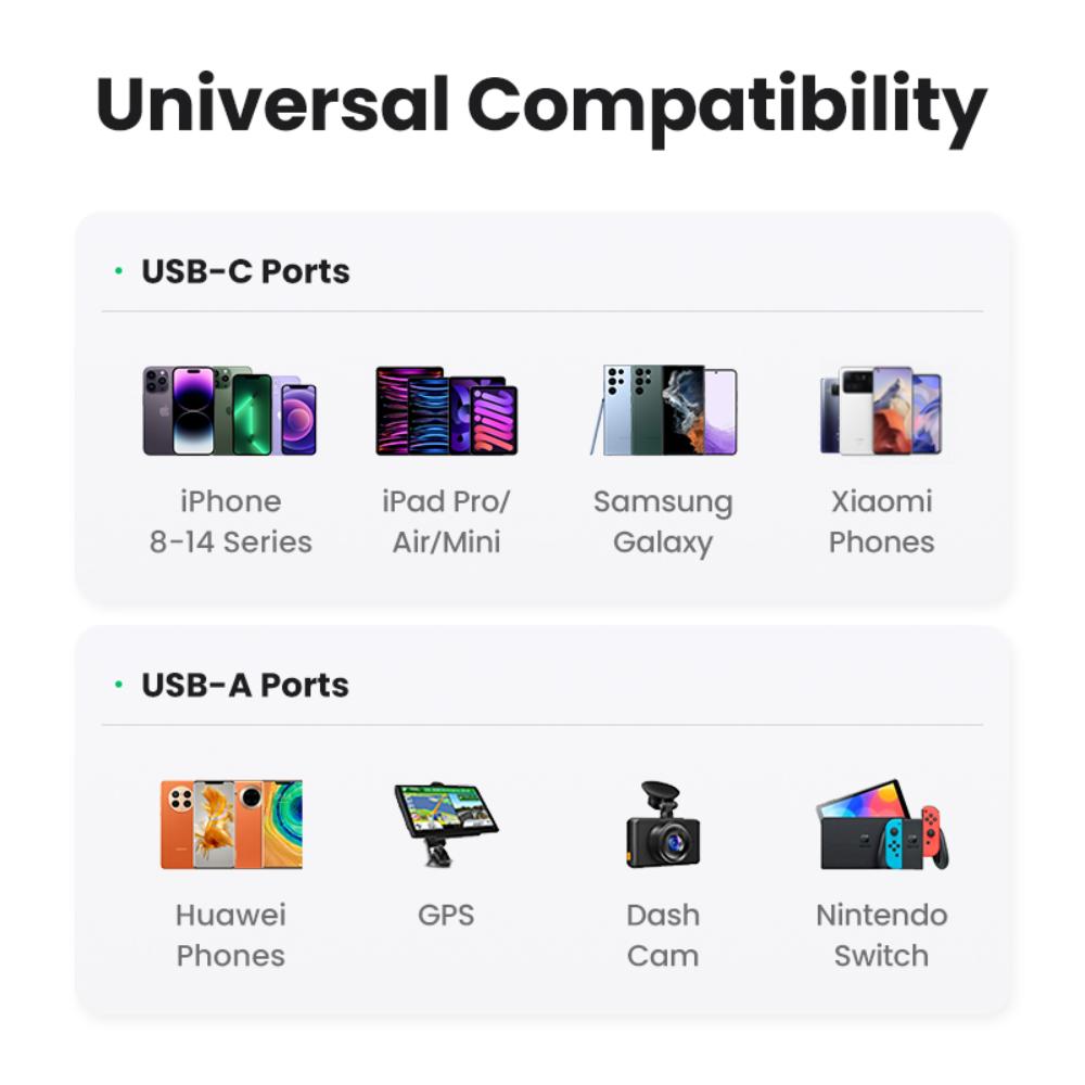 30W UGREEN 1x USB-C, 1x USB-A PD hleðslutæki í bíl - image 13 [b60a822cc8]