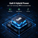 200W UGREEN Desktop 4x USB-C, 2x USB-A PPS PD QC GaN II hleðslutæki - image 11 [524d97b096]