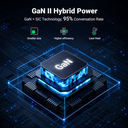 200W UGREEN Desktop 4x USB-C, 2x USB-A PPS PD QC GaN II hleðslutæki - image 12 [8c363a26ce]