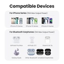 15W UGREEN Qi2 MagSafe þráðlaus 2-in-1 hleðslustöð, grá - image 11 [7f344c2c46]