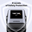 100W UGREEN Uno 3x USB-C, 1x USB-A PPS PD QC GaN hleðslutæki, svart - image 19 [b7586467bc]