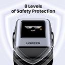 100W UGREEN Uno 3x USB-C, 1x USB-A PPS PD QC GaN hleðslutæki, svart - image 20 [075868fdfb]