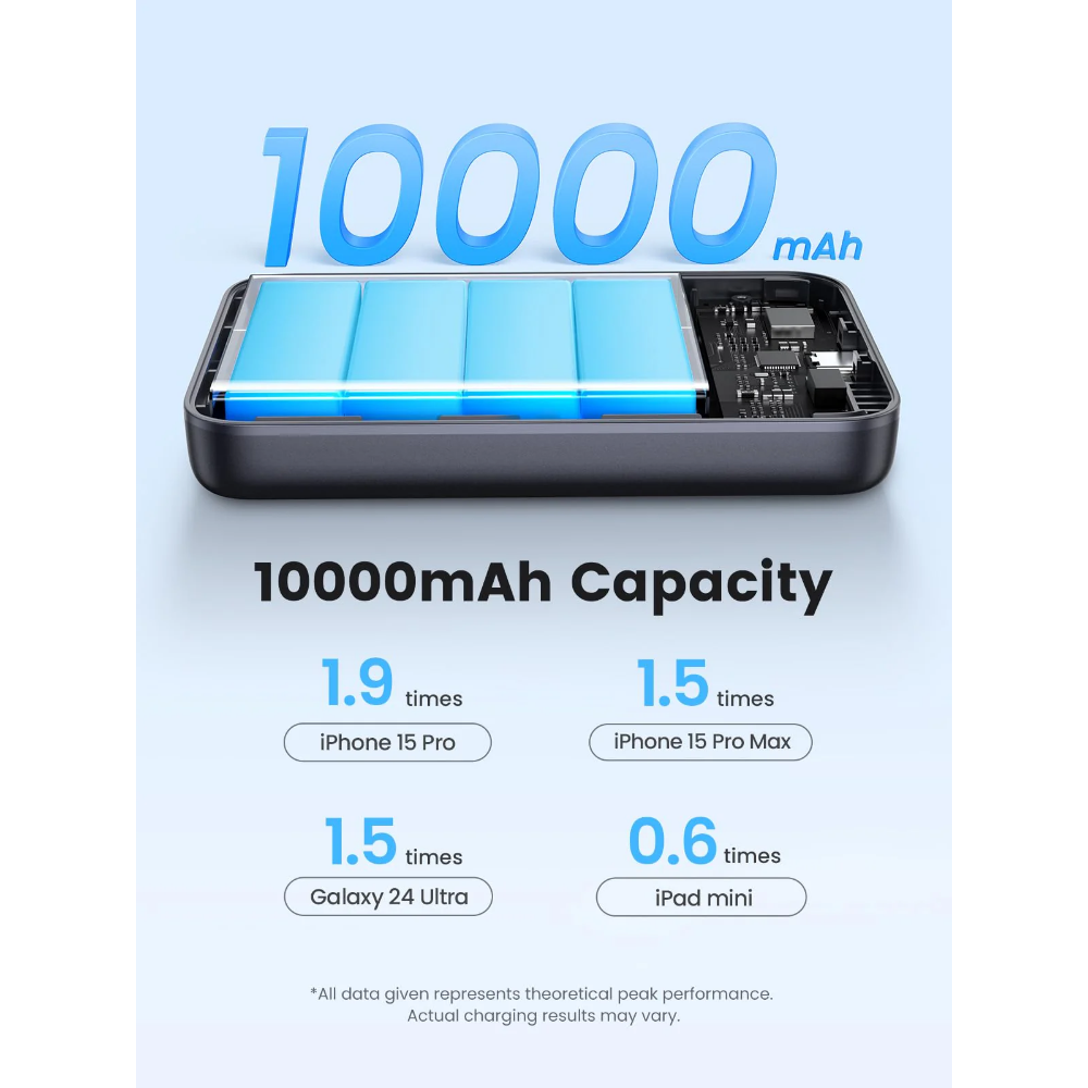 UGREEN 10.000mAh 30W Qi2, MagSafe 15W, ferðarafhlaða - image 7 [e440a2d6c7]