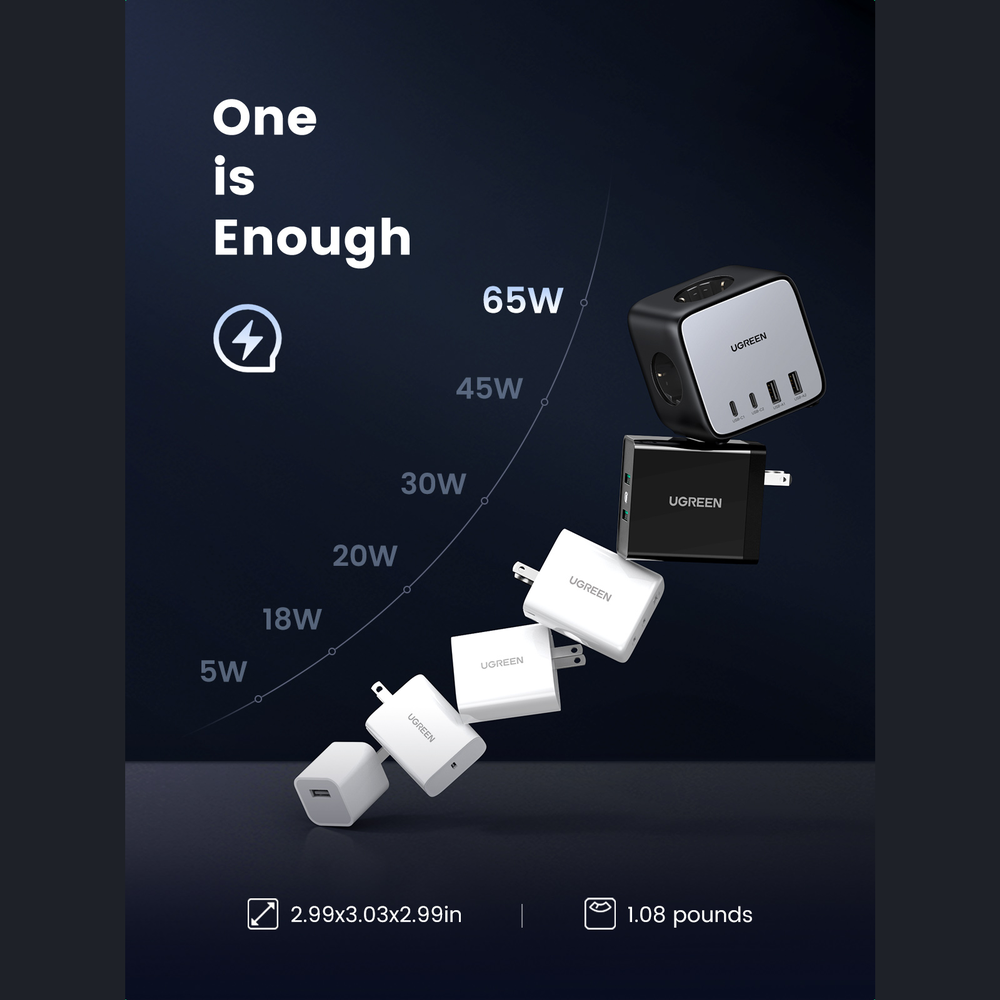 UGREEN 65W Diginest Cube 2xUSB-A og 2xUSB-C fjöltengi - image 14 [f21593c416]