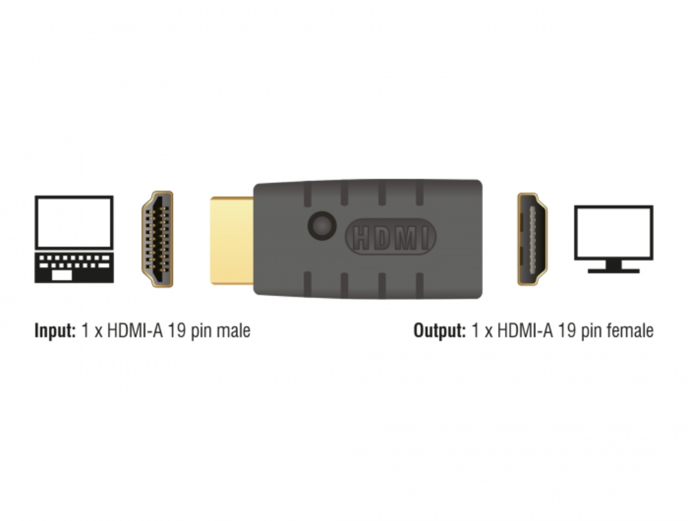 HDMI í HDMI 4K EDID emulator breytistykki, hann/hún - image 2 [2ec729c6dd]