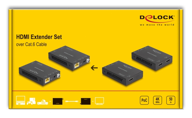 Delock HDMI 4K 60Hz framlengingarsett gegnum Cat6 Ethernet 50m - image 11 [79b2d413d8]