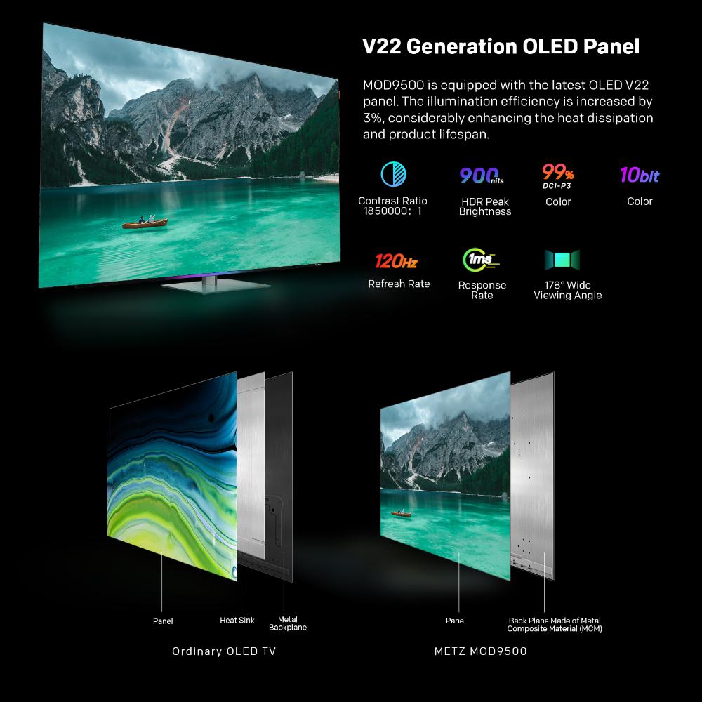 Metz 65" OLED 120Hz 4K Dolby Vision/Atmos Google TV snjallsjónvarp - image 7 [00b2ed17df]