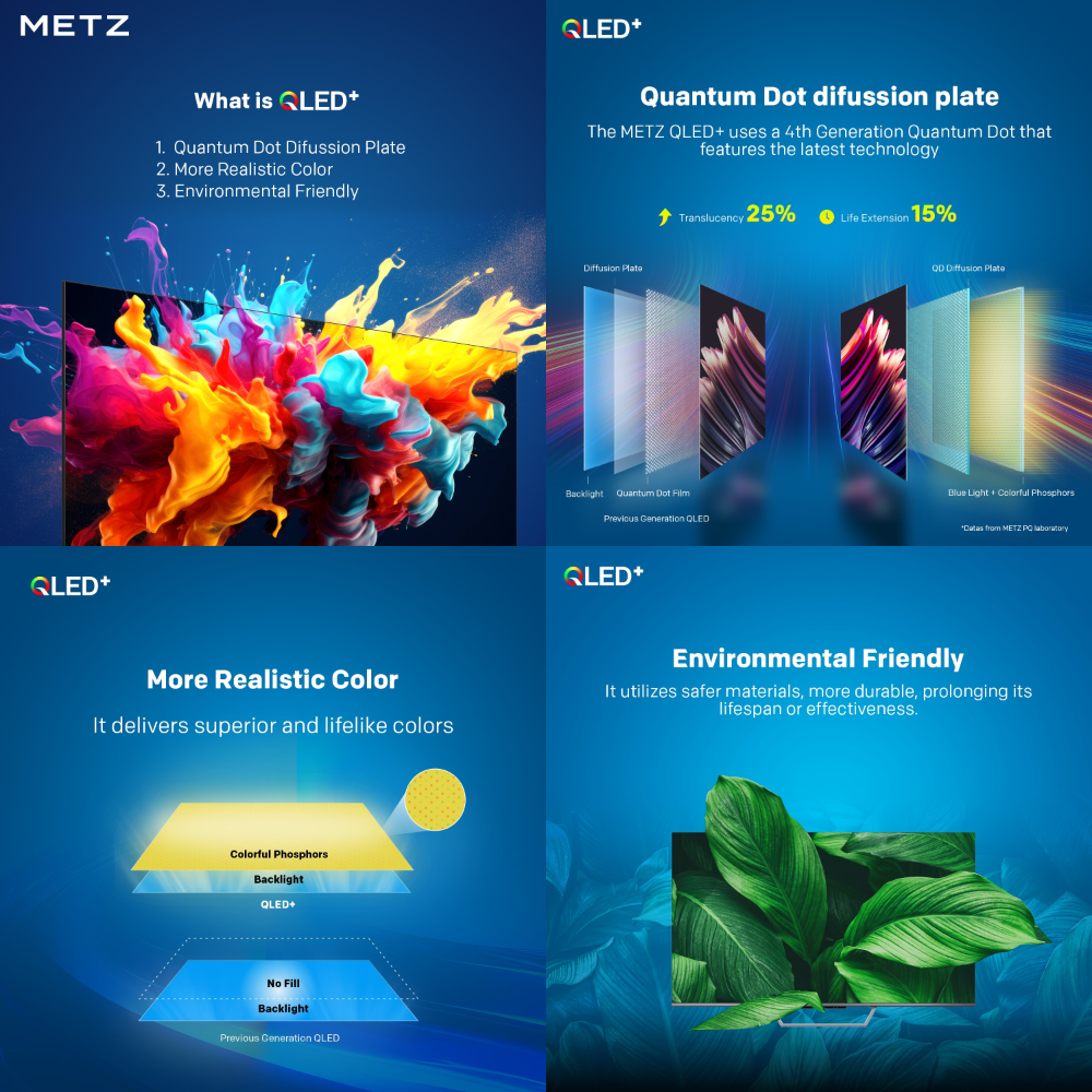 Metz 65" QLED+ Premium 120Hz 4K Dolby Vision/Atmos Google TV snjallsjónvarp - image 10 [e7b7eed6d2]
