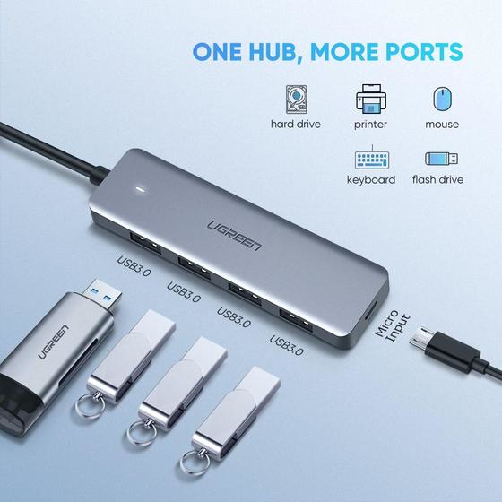 UGREEN USB-C í 4xUSB 3.0 dokka - image 3 [f6a258cdb8]