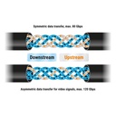 Delock USB 4.2 80Gbps 16K@60Hz PD 3.1 240W C í C kapall, 0.5 metrar, silfur - image 6 [85f8427bec]