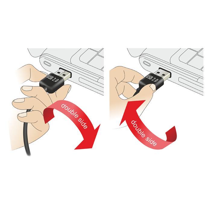 EASY-USB2.0 A-A framlengingarkapall, 5 metrar, svartur - image 4 [b78e293f05]