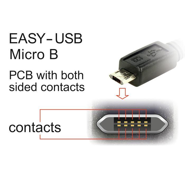 USB2.0 A í Micro-B kapall, 1 metri - image 2 [f0146de6d8]