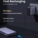 UGREEN 25.000mAh ferðarafhlaða, PD 145W, með upplýsingaskjá - image 7 [a3b199d3a6]