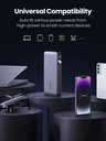 UGREEN 25.000mAh ferðarafhlaða, PD 145W, með upplýsingaskjá - image 11 [498c701656]