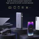 UGREEN 25.000mAh ferðarafhlaða, PD 145W, með upplýsingaskjá - image 12 [e70b61fae6]