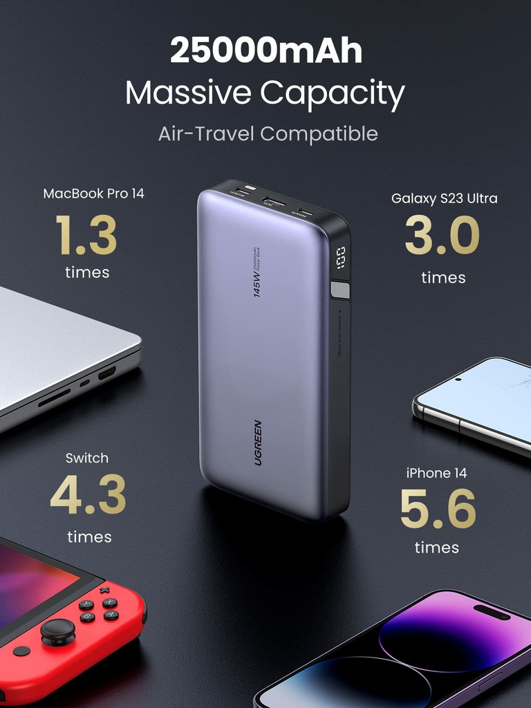 UGREEN 25.000mAh ferðarafhlaða, PD 145W, með upplýsingaskjá - image 15 [a7fc488931]