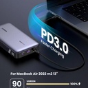 UGREEN 25.000mAh ferðarafhlaða, PD 145W, með upplýsingaskjá - image 17 [50500c9cd9]
