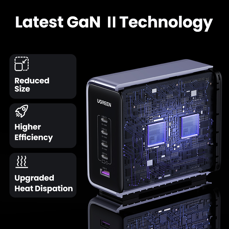 300W UGREEN Desktop 4x USB-C, 1x USB-A PPS PD QC GaN II hleðslutæki - image 9 [bb3a9af633]